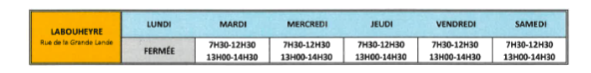 Labouheyre &eacute;t&eacute;.png